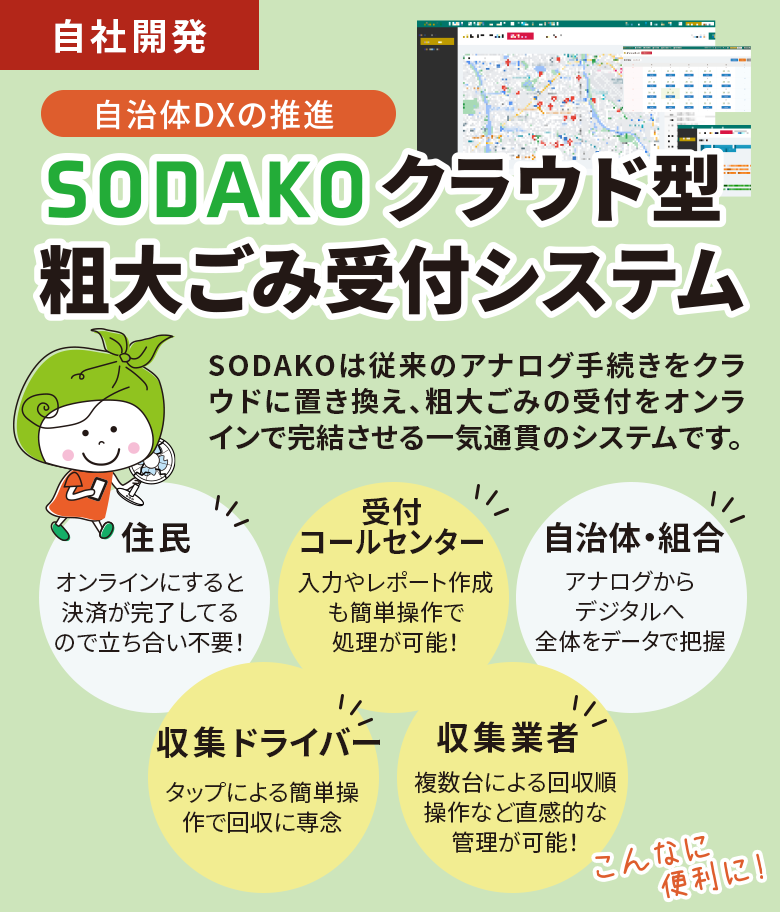 SODAKO